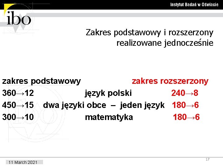 Zakres podstawowy i rozszerzony realizowane jednocześnie zakres podstawowy zakres rozszerzony 360→ 12 język polski