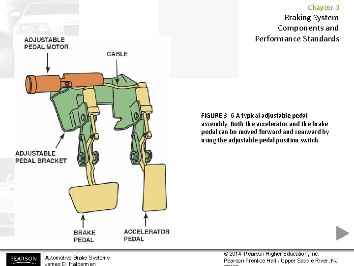 Chapter 3 Braking System Components and Performance Standards FIGURE 3– 6 A typical adjustable Chapter 3 Braking System Components and Performance Standards FIGURE 3– 6 A typical adjustable