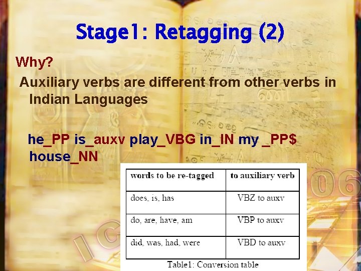 Stage 1: Retagging (2) Why? Auxiliary verbs are different from other verbs in Indian
