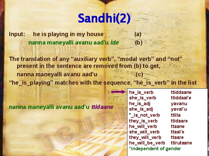 Sandhi(2) Input: he is playing in my house nanna maneyalli avanu aad’u ide (a)