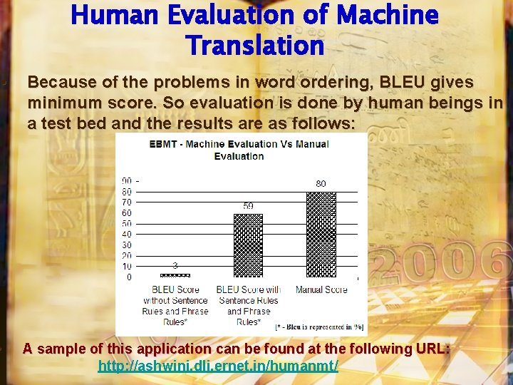 Human Evaluation of Machine Translation • Because of the problems in word ordering, BLEU