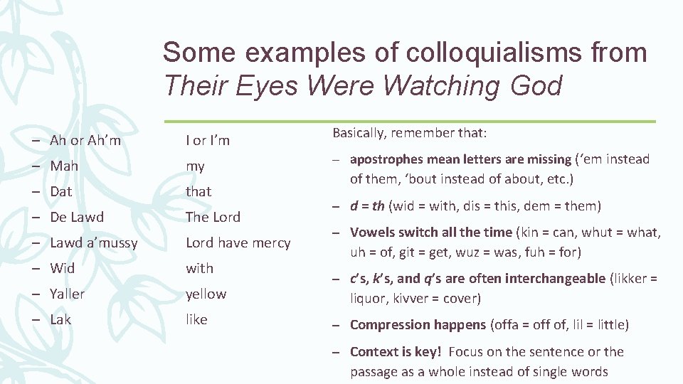 Some examples of colloquialisms from Their Eyes Were Watching God Basically, remember that: –