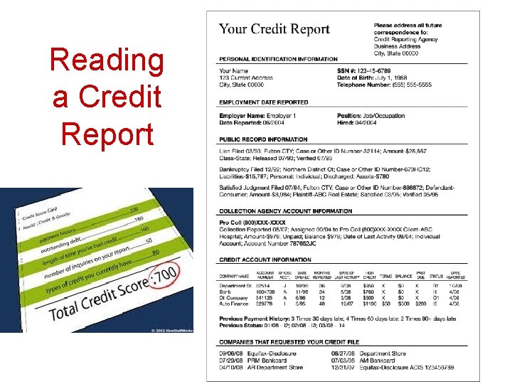 Reading a Credit Report 