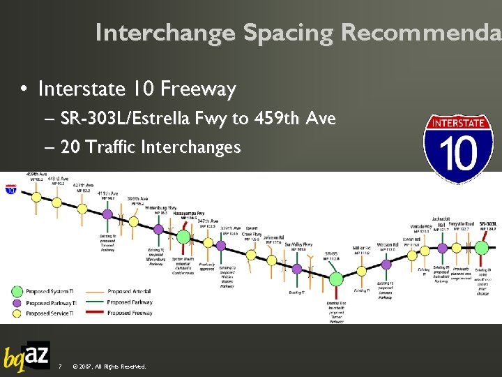Interchange Spacing Recommenda • Interstate 10 Freeway – SR-303 L/Estrella Fwy to 459 th