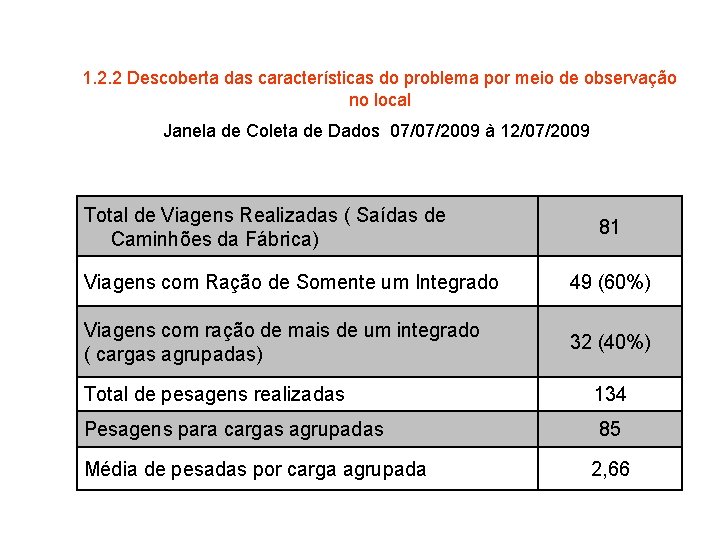 1. 2. 2 Descoberta das características do problema por meio de observação no local