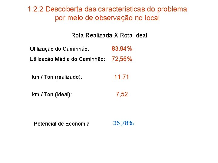 1. 2. 2 Descoberta das características do problema por meio de observação no local