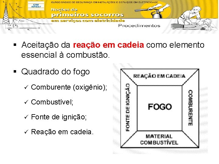 § Aceitação da reação em cadeia como elemento essencial à combustão. § Quadrado do