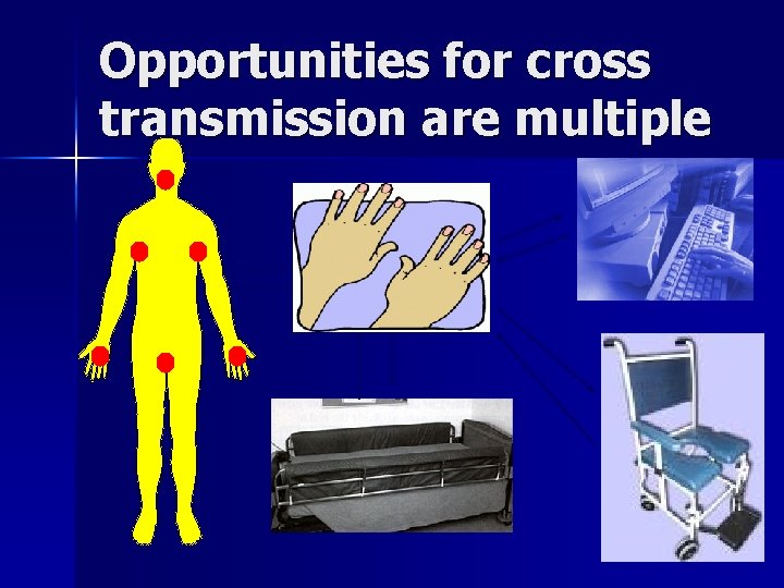 Opportunities for cross transmission are multiple 