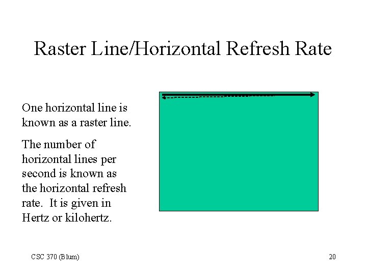 Raster Line/Horizontal Refresh Rate One horizontal line is known as a raster line. The