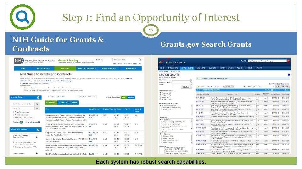 Step 1: Find an Opportunity of Interest 17 NIH Guide for Grants & Contracts