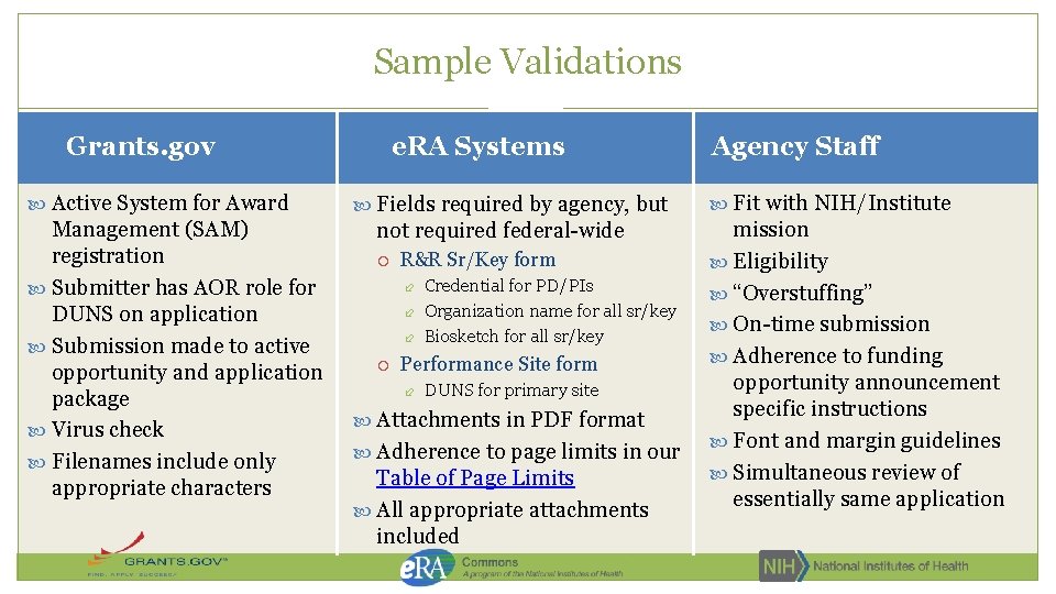 Sample Validations 43 Grants. gov Active System for Award Management (SAM) registration Submitter has