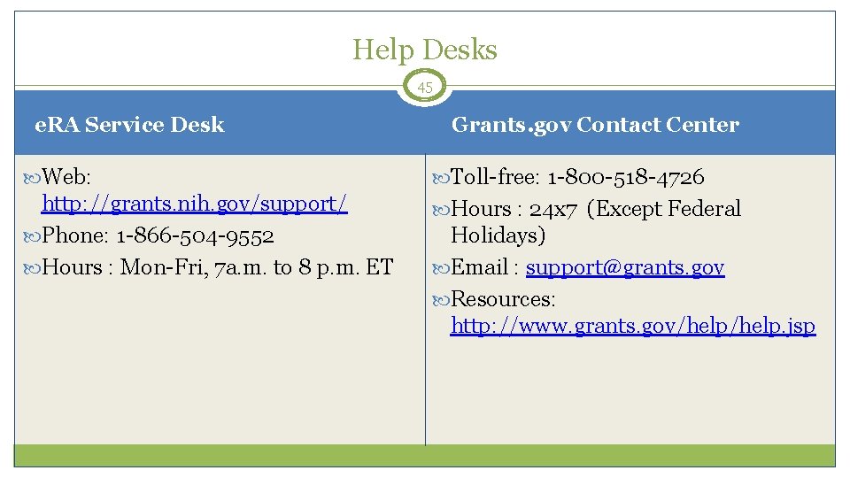 Help Desks 45 e. RA Service Desk Grants. gov Contact Center Web: Toll-free: 1