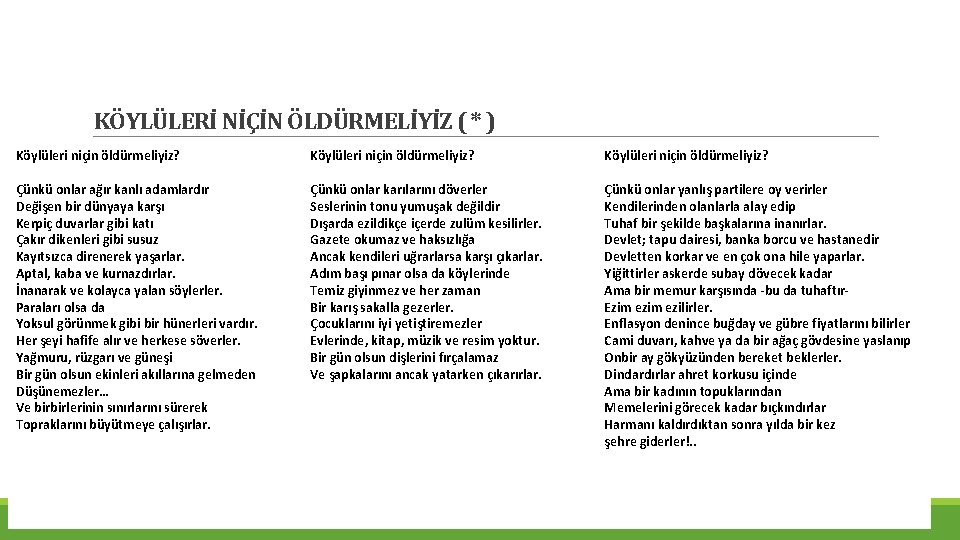 KÖYLÜLERİ NİÇİN ÖLDÜRMELİYİZ ( * ) Köylüleri niçin öldürmeliyiz? Çünkü onlar ağır kanlı adamlardır