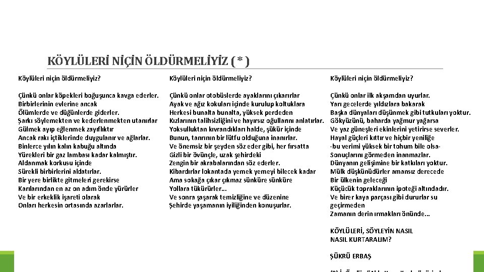 KÖYLÜLERİ NİÇİN ÖLDÜRMELİYİZ ( * ) Köylüleri niçin öldürmeliyiz? Çünkü onlar köpekleri boğuşunca kavga