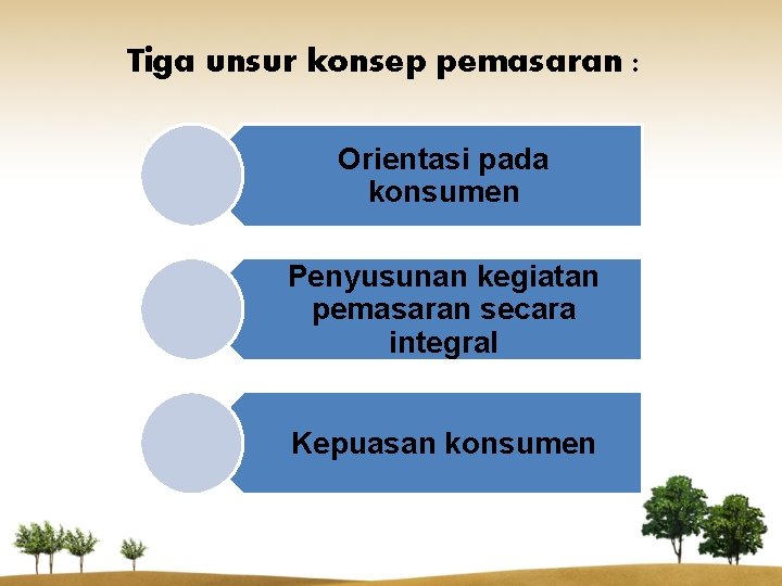 Tiga unsur konsep pemasaran : Orientasi pada konsumen Penyusunan kegiatan pemasaran secara integral Kepuasan