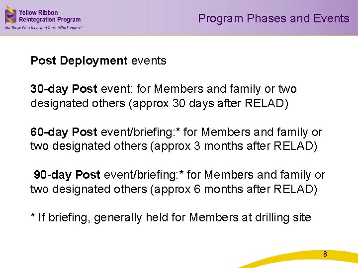 Program Phases and Events Post Deployment events 30 -day Post event: for Members and