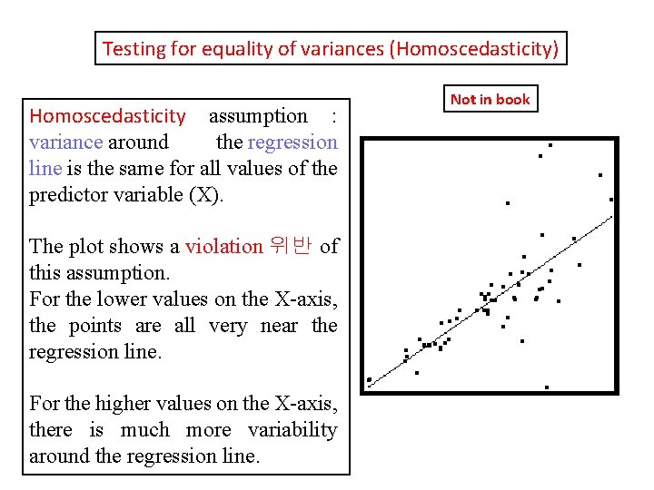 Testing for equality of variances (Homoscedasticity) Homoscedasticity assumption : variance around the regression line