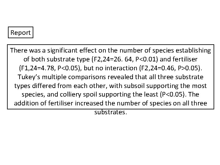 Report There was a significant effect on the number of species establishing of both