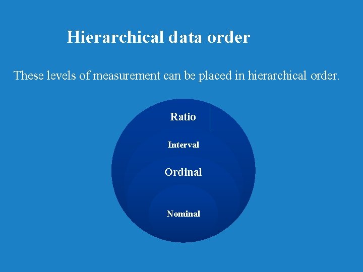 Hierarchical data order These levels of measurement can be placed in hierarchical order. Ratio