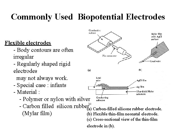 Commonly Used Biopotential Electrodes Flexible electrodes - Body contours are often irregular - Regularly