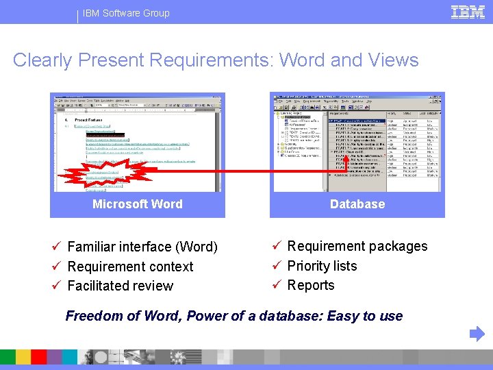 IBM Software Group Clearly Present Requirements: Word and Views Microsoft Word ü Familiar interface