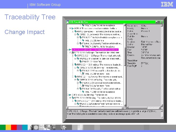 IBM Software Group Traceability Tree Change Impact 