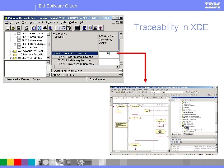 IBM Software Group Traceability in XDE 