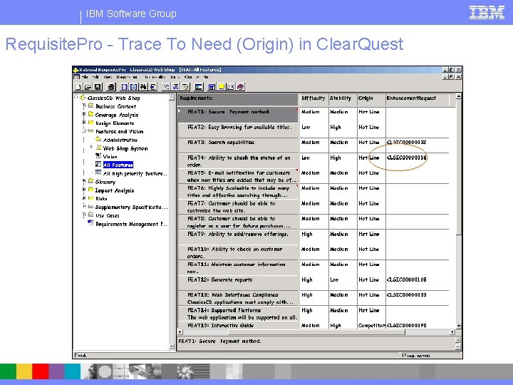 IBM Software Group Requisite. Pro - Trace To Need (Origin) in Clear. Quest 