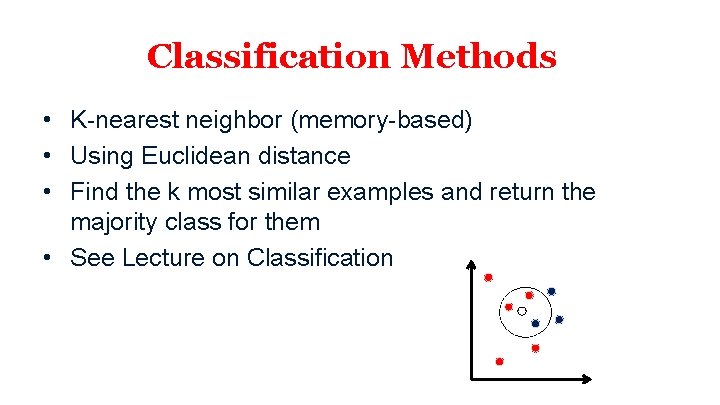 Classification Methods • K-nearest neighbor (memory-based) • Using Euclidean distance • Find the k