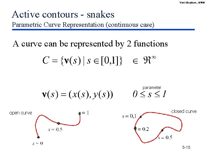 Yuri Boykov, UWO Active contours - snakes Parametric Curve Representation (continuous case) A curve