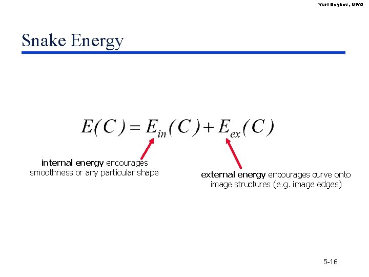 Yuri Boykov, UWO Snake Energy internal energy encourages smoothness or any particular shape external