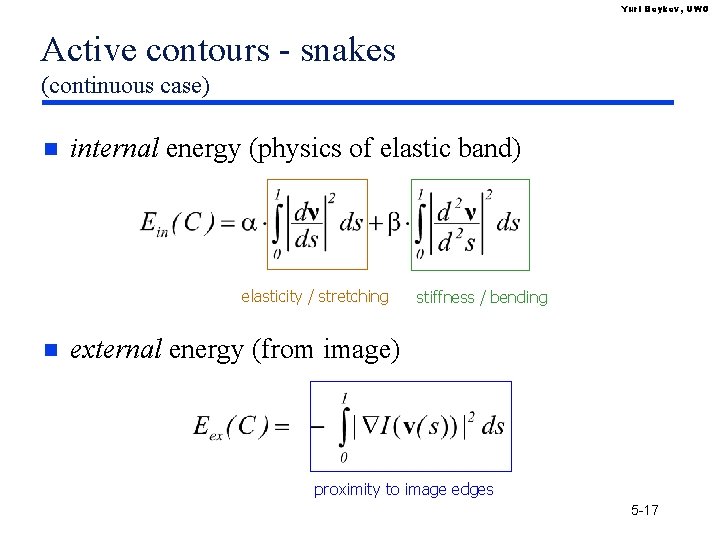 Yuri Boykov, UWO Active contours - snakes (continuous case) n internal energy (physics of