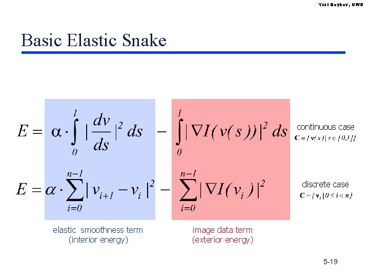 Yuri Boykov, UWO Basic Elastic Snake continuous case discrete case elastic smoothness term (interior