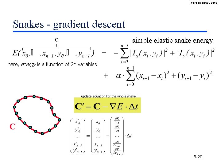 Yuri Boykov, UWO Snakes - gradient descent simple elastic snake energy C here, energy