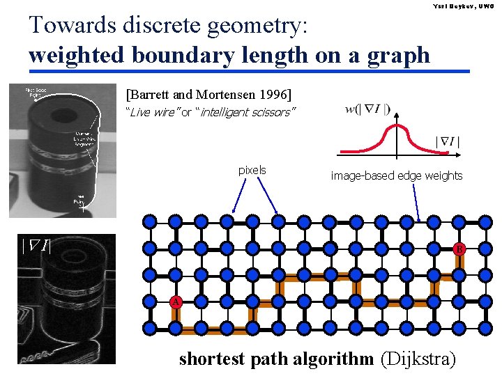 Towards discrete geometry: weighted boundary length on a graph Yuri Boykov, UWO [Barrett and