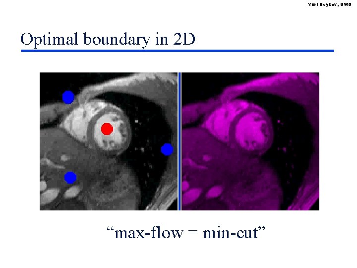 Yuri Boykov, UWO Optimal boundary in 2 D “max-flow = min-cut” 