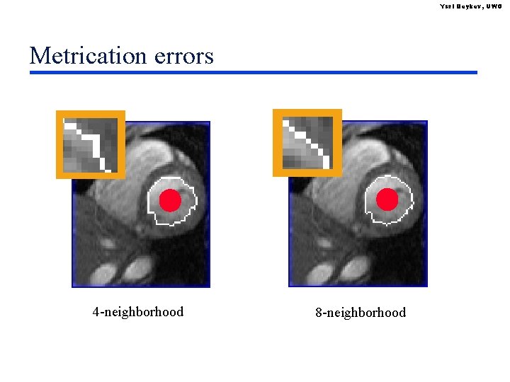 Yuri Boykov, UWO Metrication errors 4 -neighborhood 8 -neighborhood 