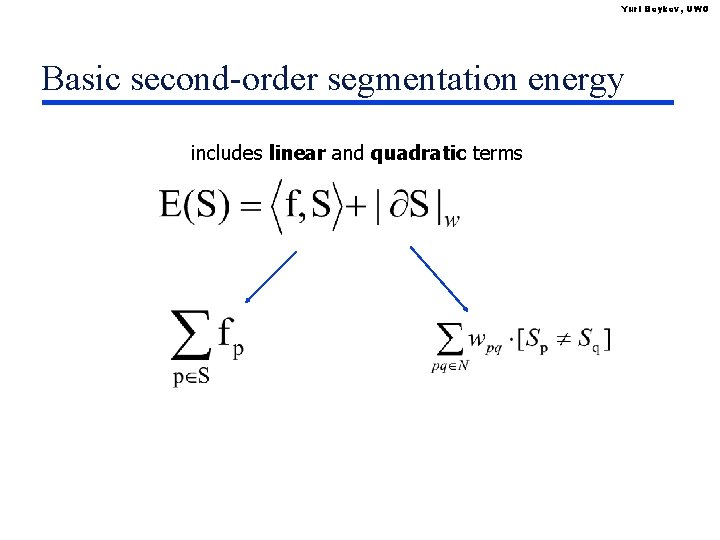 Yuri Boykov, UWO Basic second-order segmentation energy includes linear and quadratic terms 