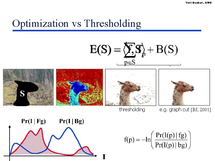 Yuri Boykov, UWO Optimization vs Thresholding S thresholding e. g. graph cut [BJ, 2001]