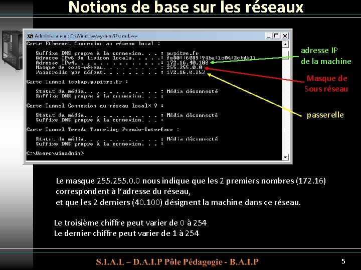 Notions de base sur les réseaux adresse IP de la machine Masque de Sous