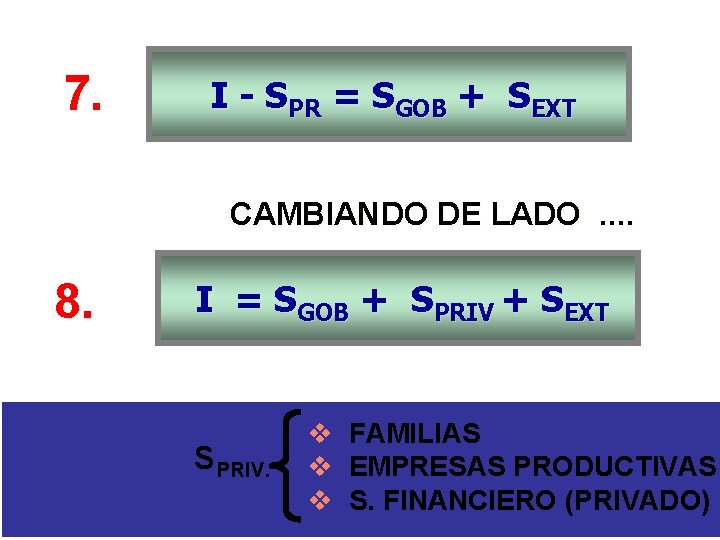 7. I - SPR = SGOB + SEXT CAMBIANDO DE LADO. . 8. I