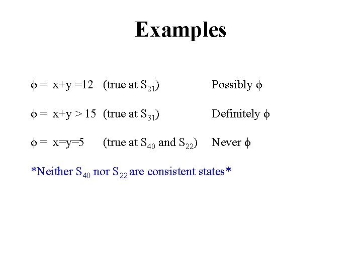 Examples ϕ = x+y =12 (true at S 21) Possibly ϕ ϕ = x+y