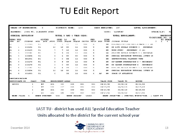 TU Edit Report LAST TU - district has used ALL Special Education Teacher Units
