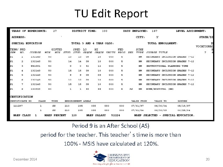 TU Edit Report Period 9 is an After School (AS) period for the teacher.