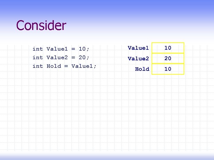 Consider int Value 1 = 10; int Value 2 = 20; int Hold =