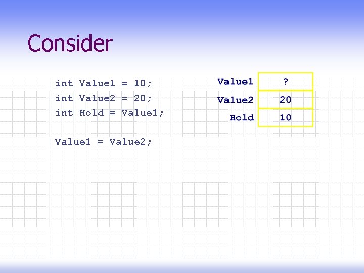 Consider int Value 1 = 10; int Value 2 = 20; int Hold =