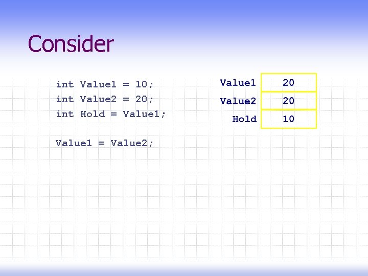 Consider int Value 1 = 10; int Value 2 = 20; int Hold =
