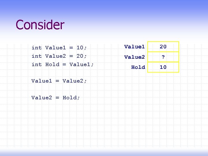 Consider int Value 1 = 10; int Value 2 = 20; int Hold =