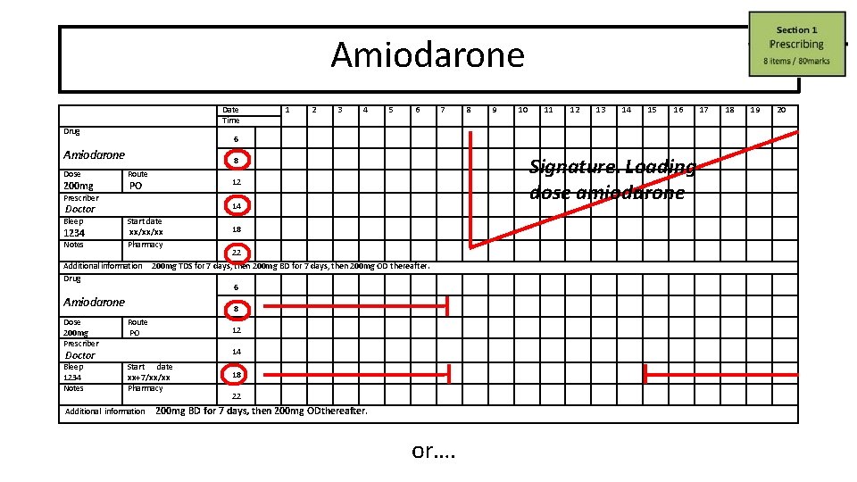 Amiodarone Date Time Drug 200 mg Prescriber Doctor Bleep 1234 Notes 3 4 5