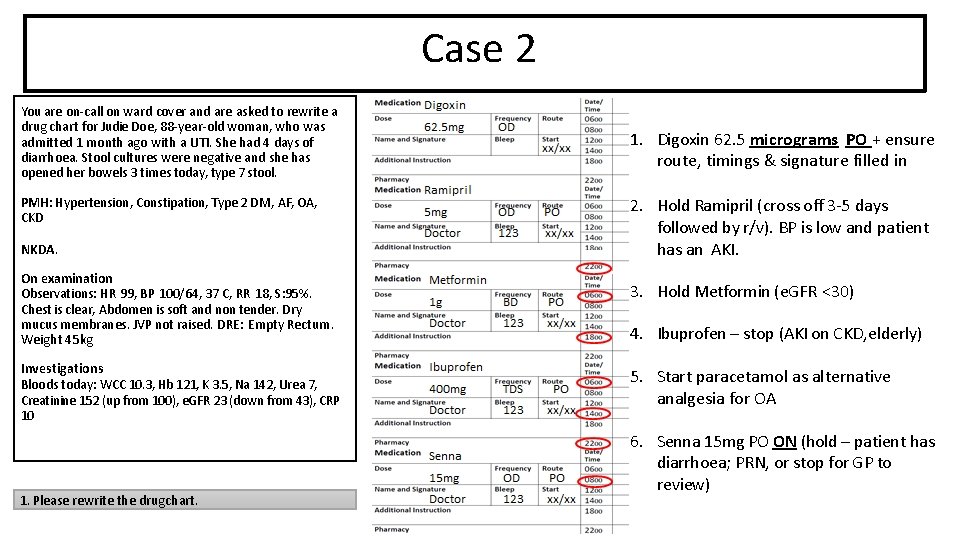 Case 2 You are on-call on ward cover and are asked to rewrite a